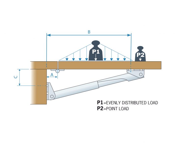 plano escuadra abatible