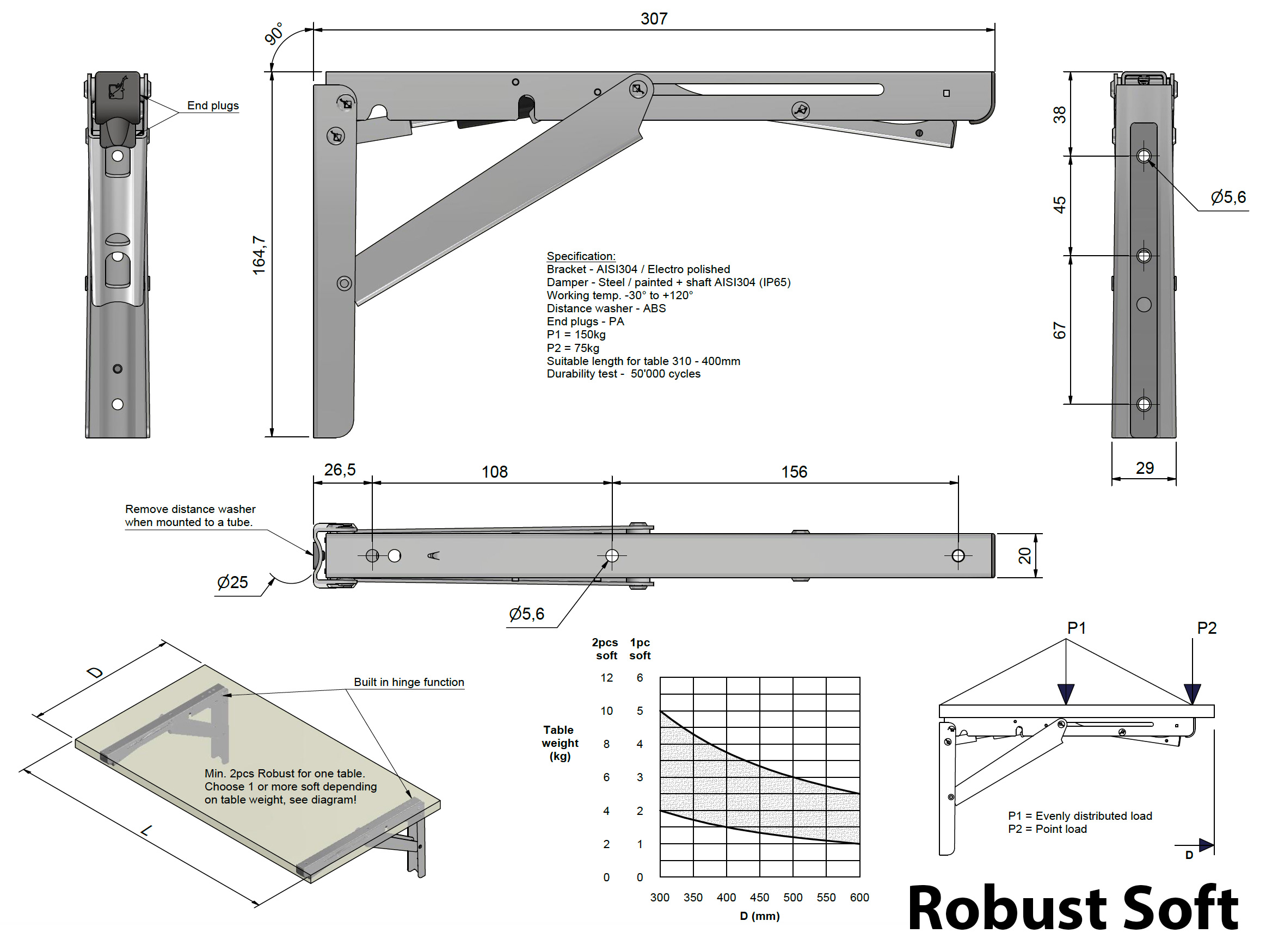 Escuadras Abatibles de Acero Inoxidable Soft Cierre suave plano